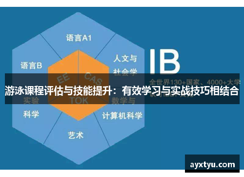 游泳课程评估与技能提升：有效学习与实战技巧相结合